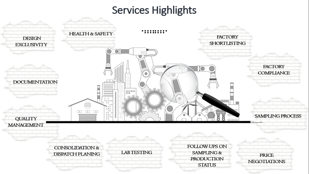 Service Spotlight Overview.pdf Services High lights – Thesuncorporation